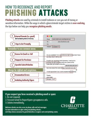 How to recognize and report phishing attacks.